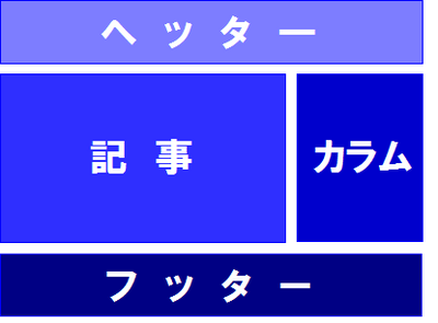 【素材】2カラム右2.png